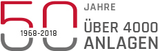 50 Jahre MATTHES MASCHINEN – über 4000 Anlagen